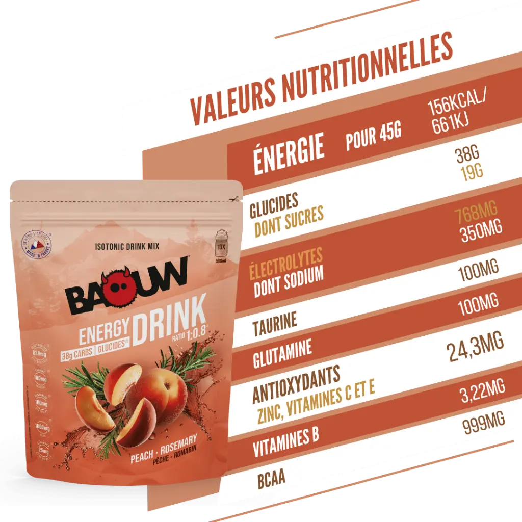 Visuel secondaire iso pêche 6.webp