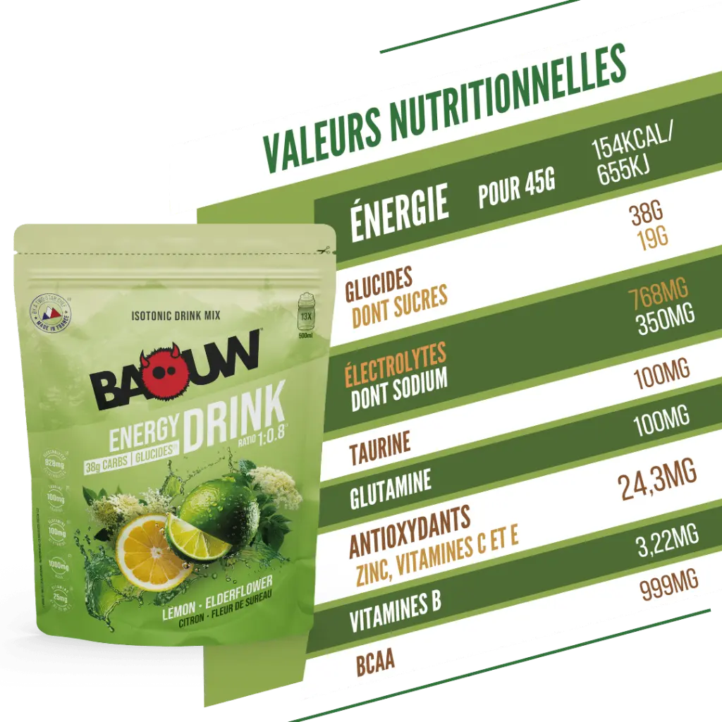 Visuel secondaire iso citron 6.webp
