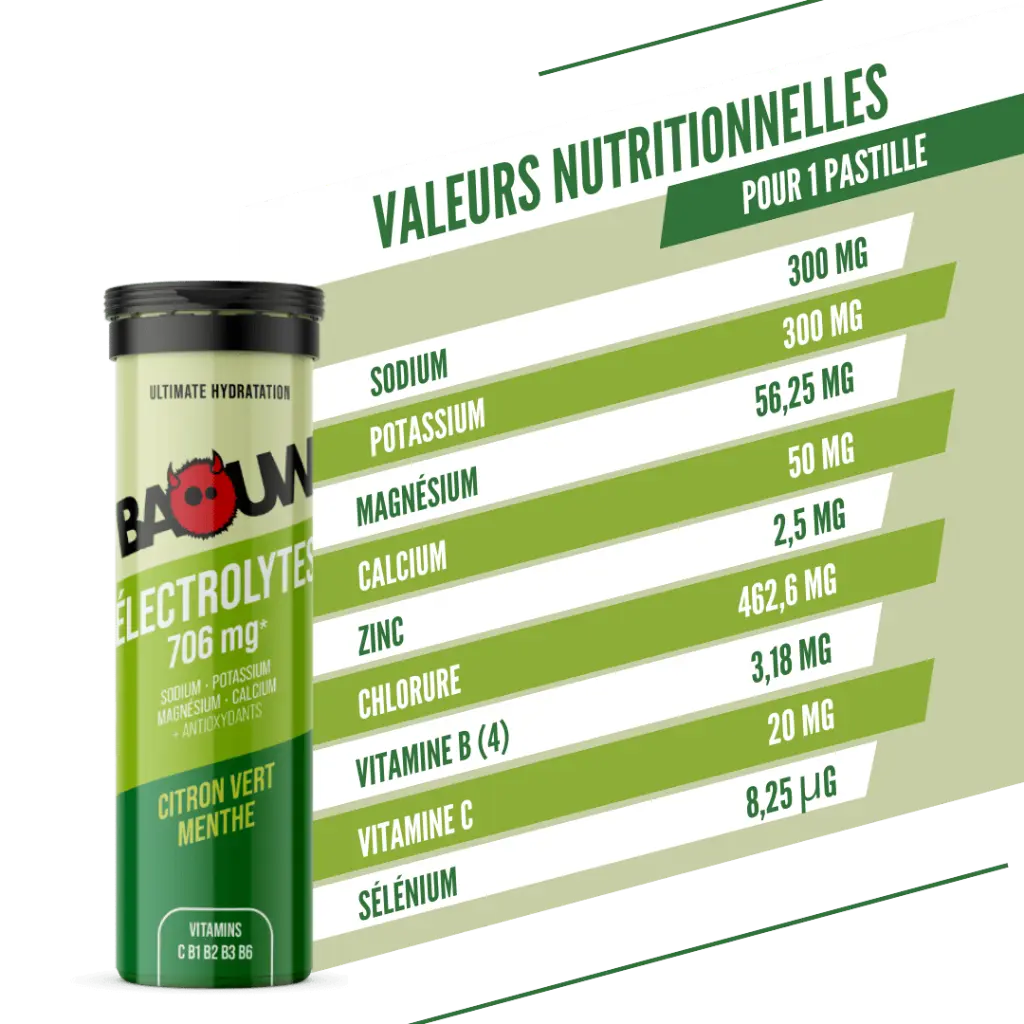 Visuel secondaire electrolytes citron 7.webp