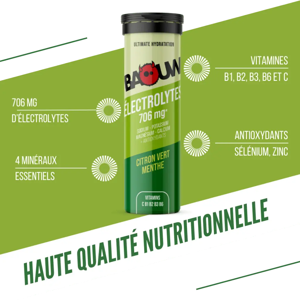 Visuel secondaire electrolytes citron 1.webp