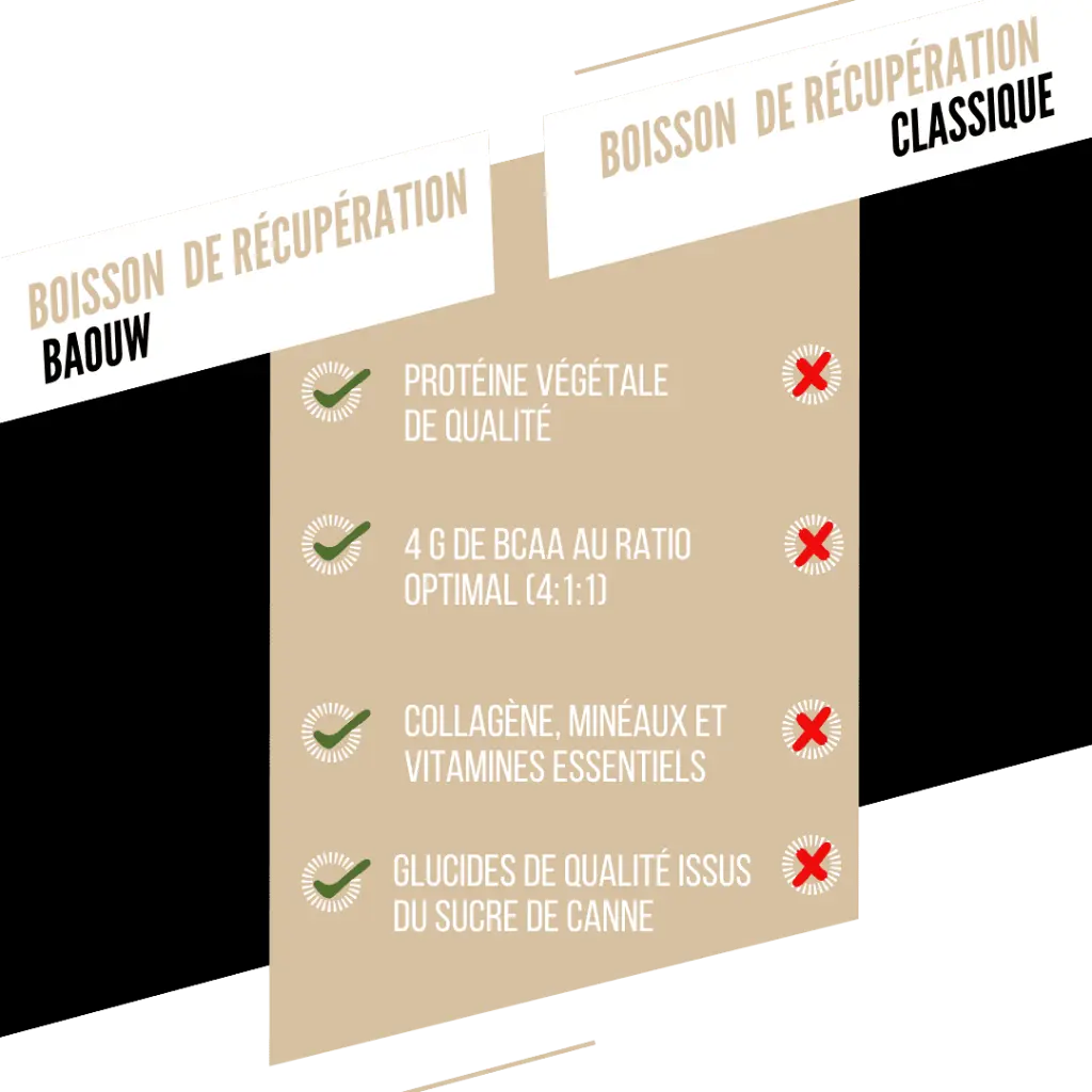 Visuel secondaire boisson recup vanille (5).webp