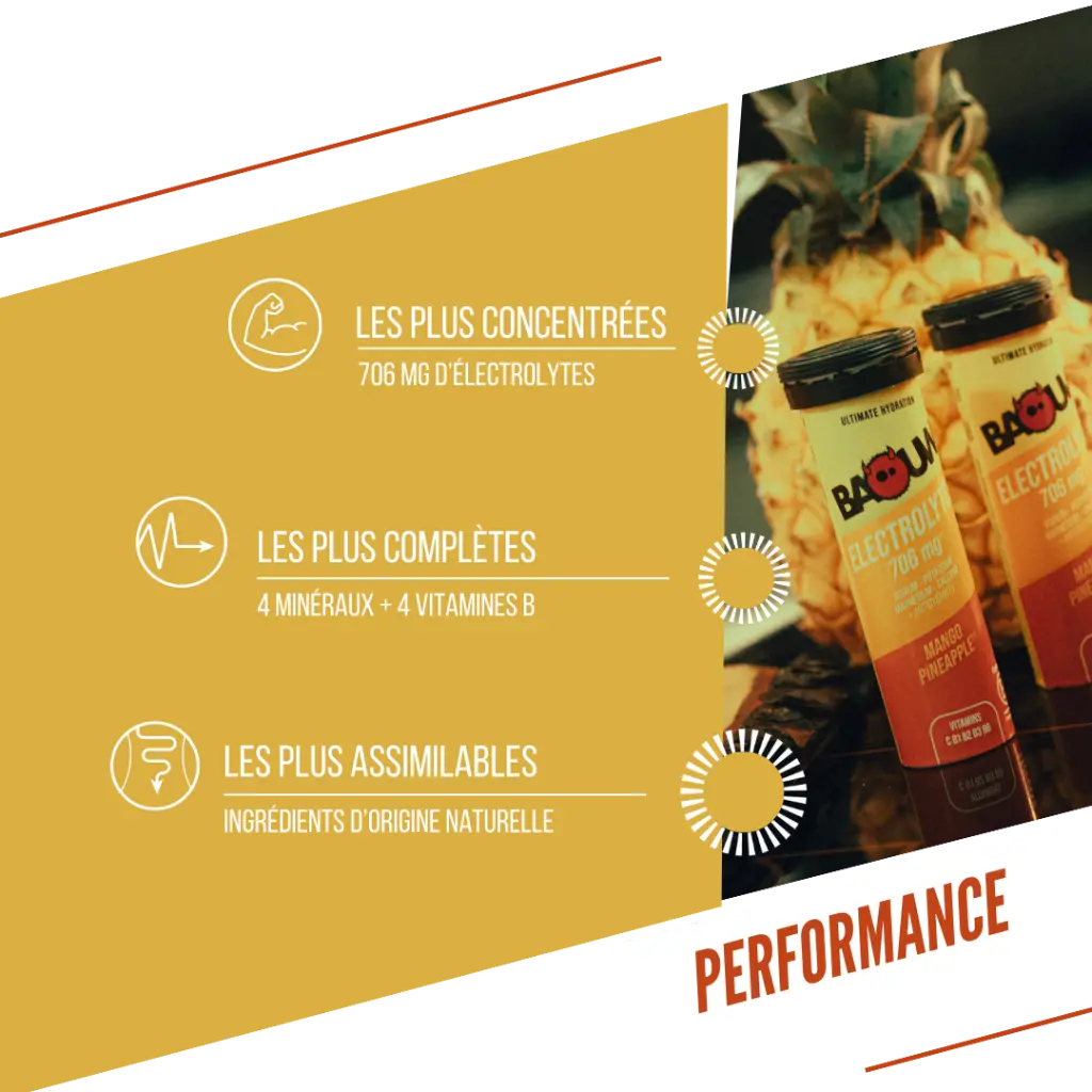 visuel secondaire électrolyte mangue (2).webp