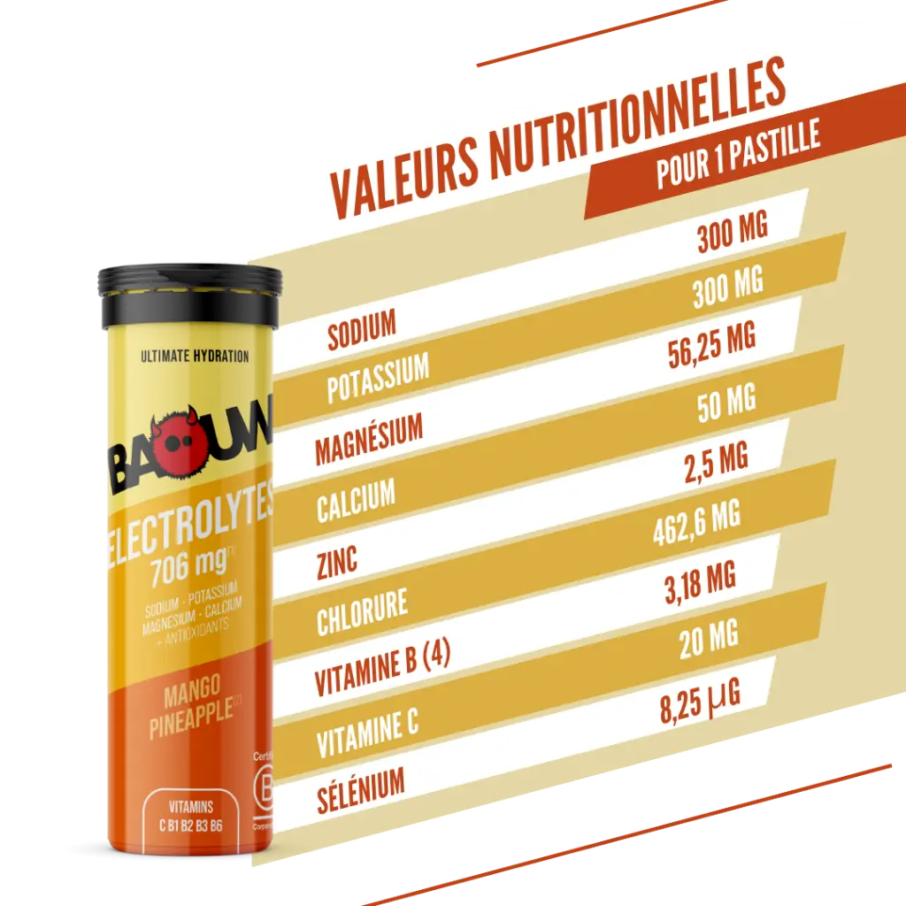 visuel secondaire électrolyte mangue (7).webp