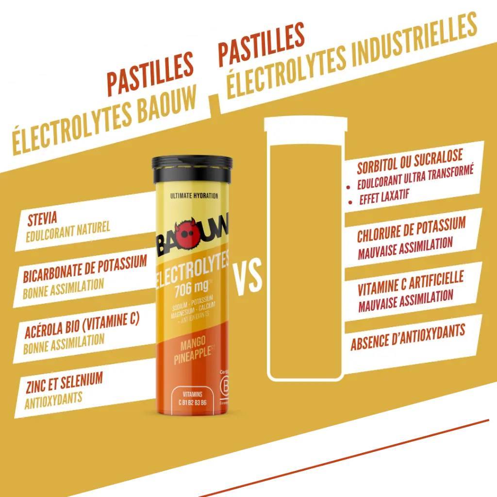 visuel secondaire électrolyte mangue (6).webp