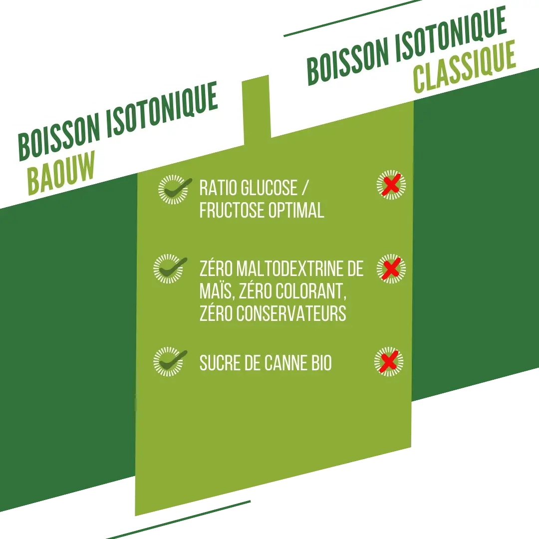 Visuel secondaire iso citron 4.webp