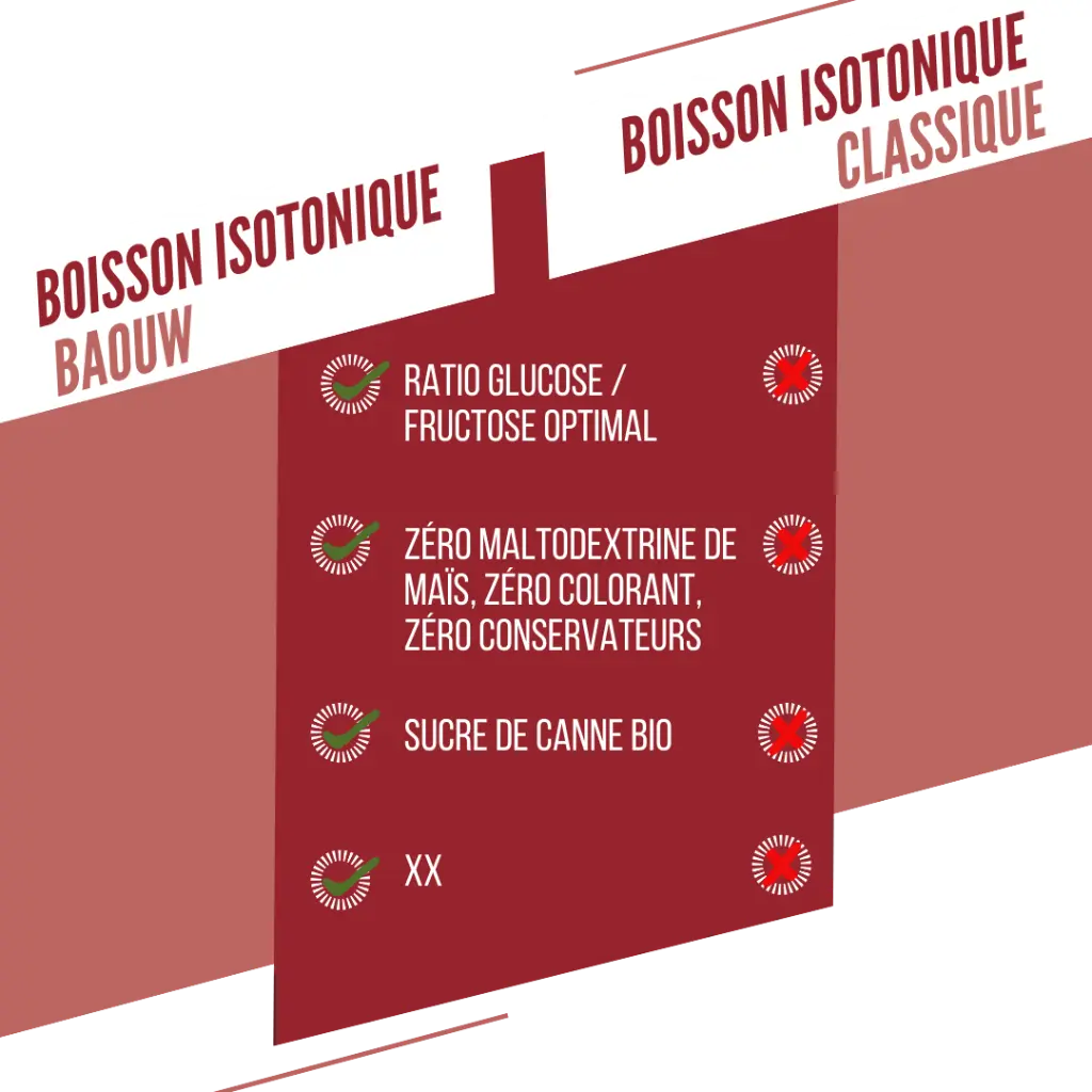 Visuel secondaire sachet Pêche pastèque (3).webp