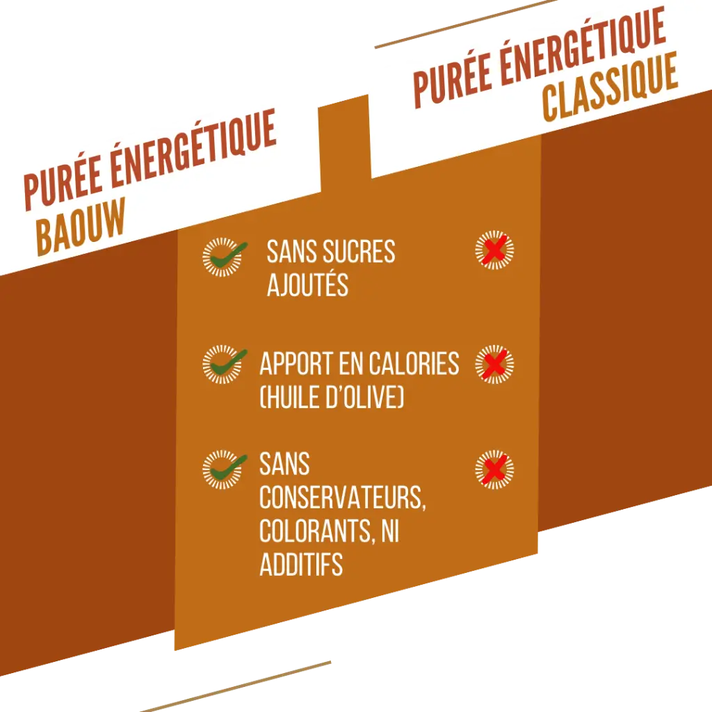 Visuel secondaire purée cari (5).webp
