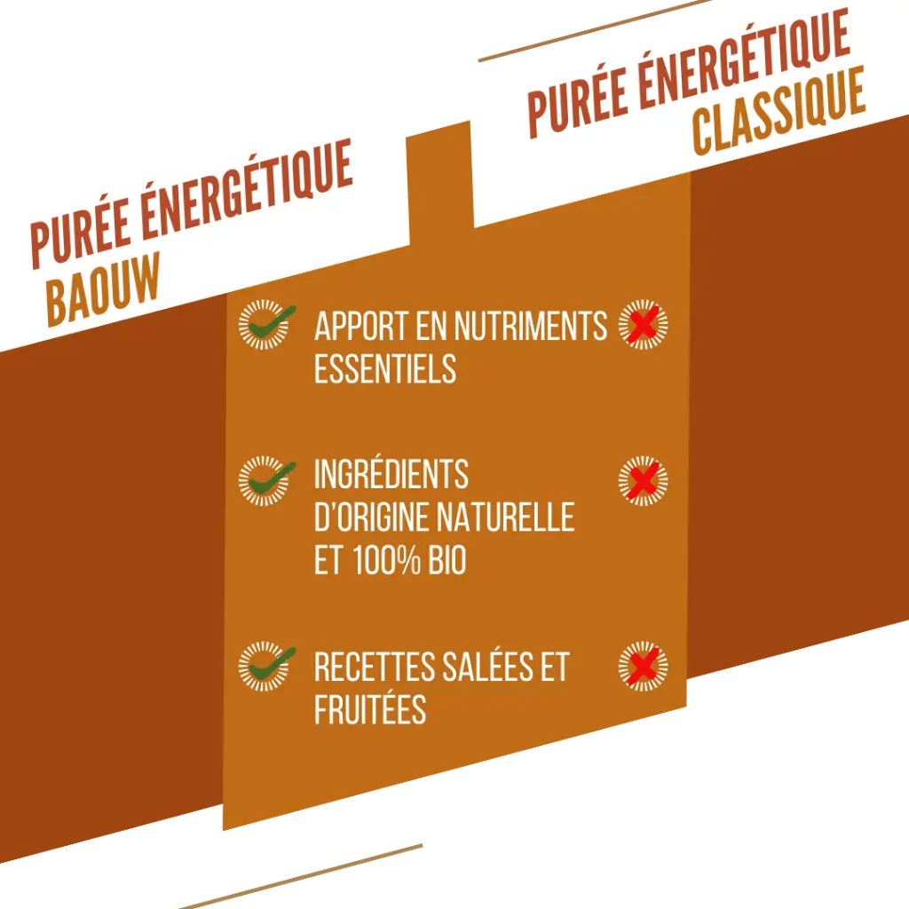 Visuel secondaire purée cari (4).webp