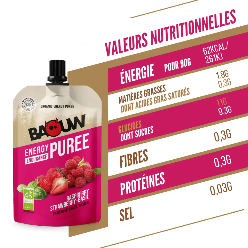 Visuel secondaire Purée 90g Framboise Fraise Basilic 6.webp