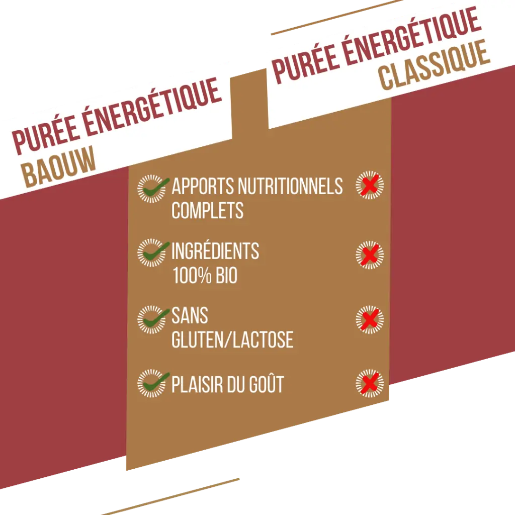 visuel secondaire purée patate douce (3).webp