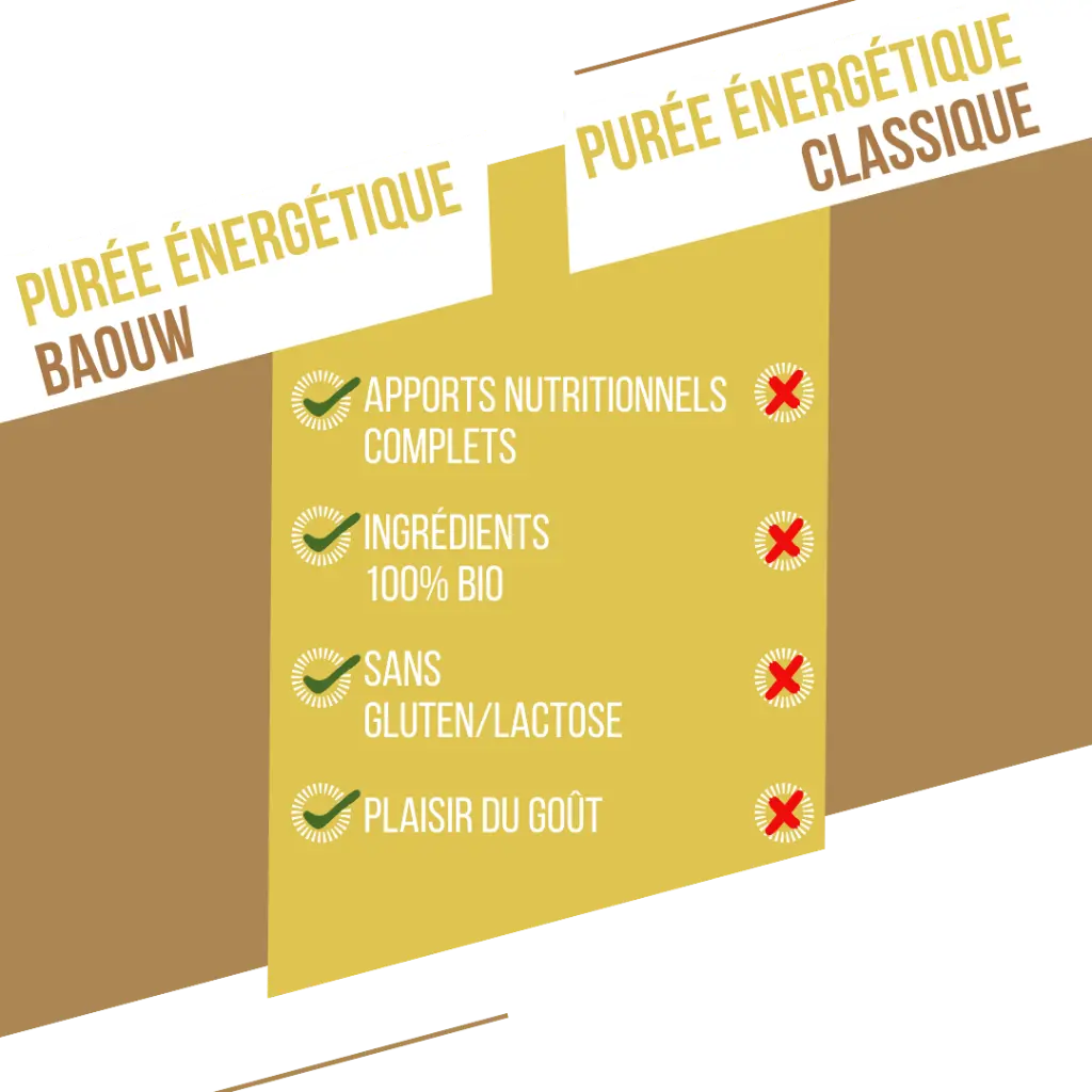visuel secondaire purée poire (3).webp