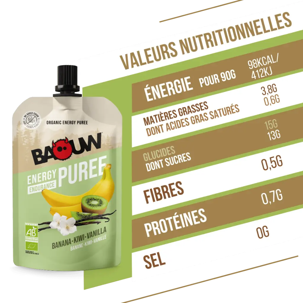 Visuel secondaire purée banane (5).webp