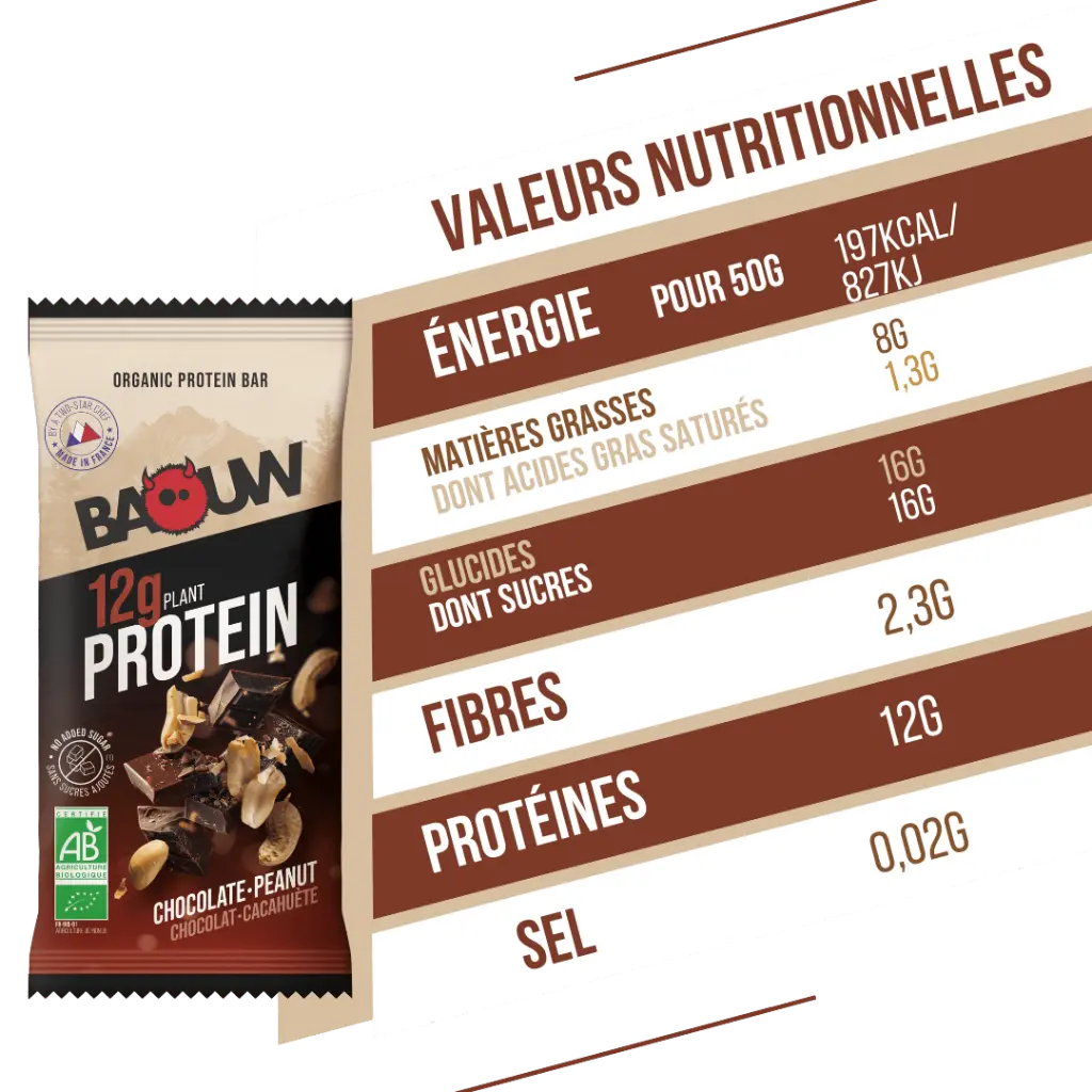 visuel secondaire Barres prot chocolat (5).webp