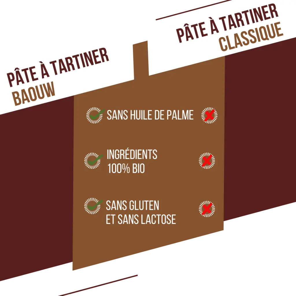 visuel secondaire PAT CHOC (3).webp