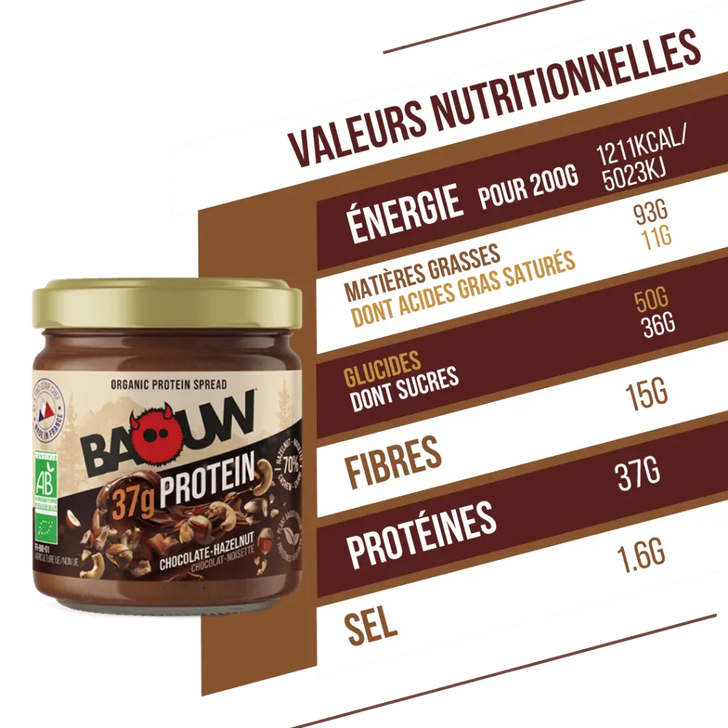 visuel secondaire PAT CHOC (4).webp