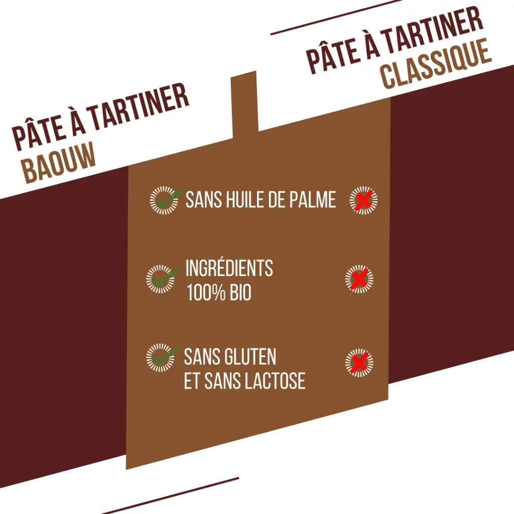 visuel secondaire PAT crunchy (3).webp