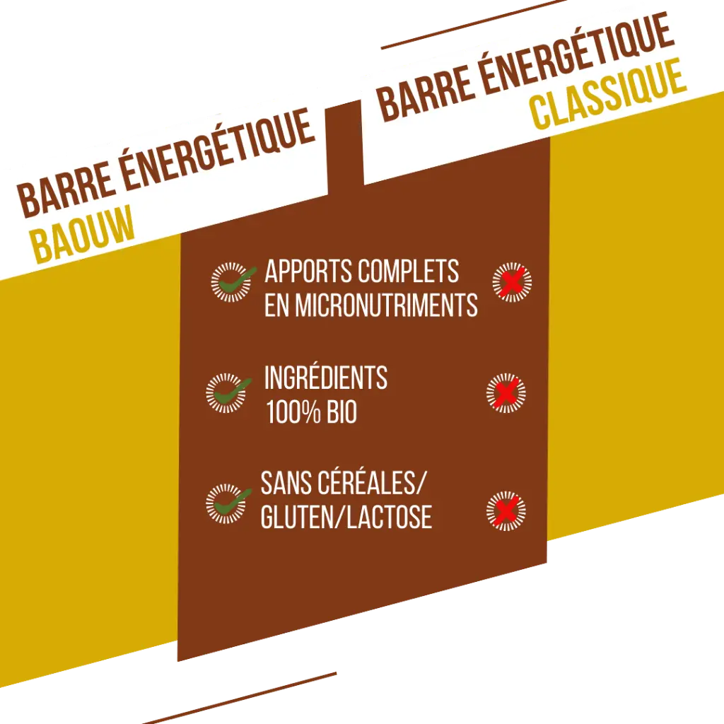 visuel secondaire barre banane (4).webp