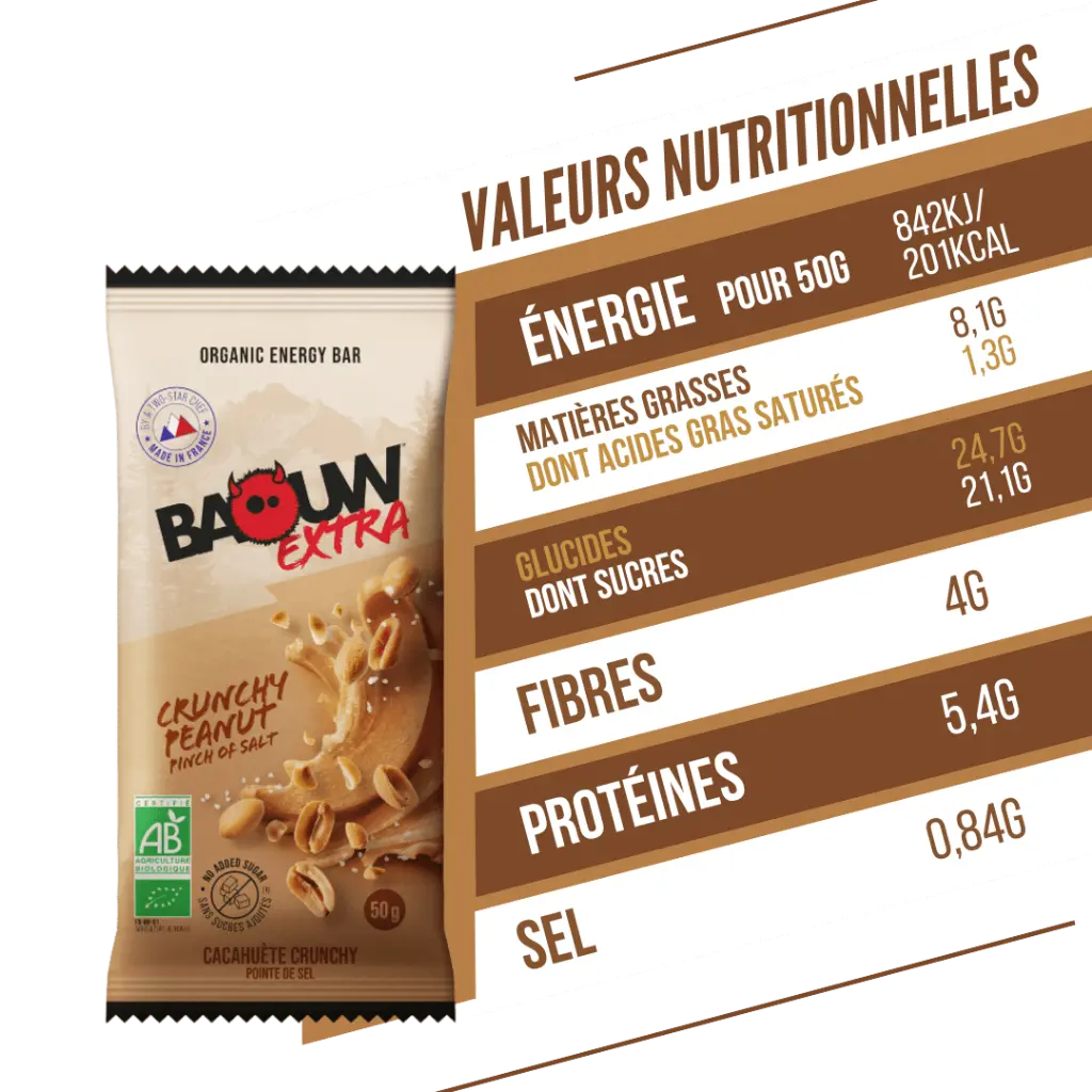 Visuel secondaire barre crunchy 6.webp