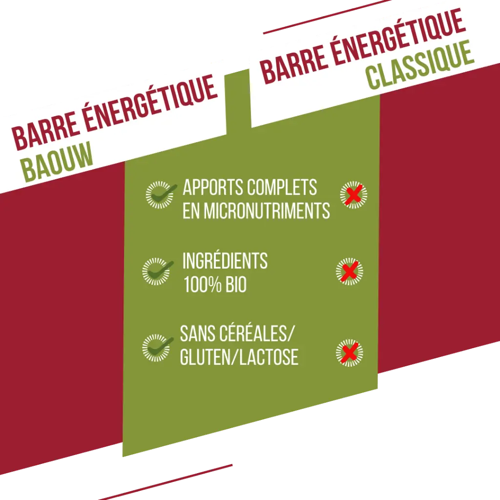 visuel secondaire barre framboise (4).webp