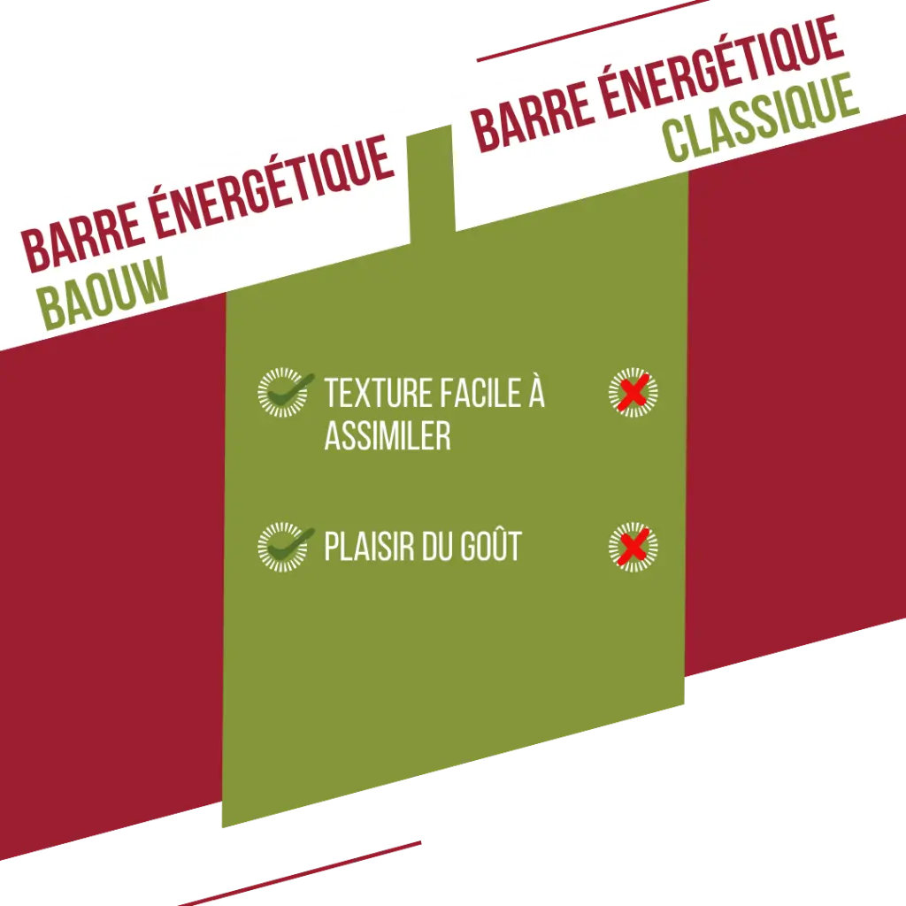 visuel secondaire barre framboise (5).webp