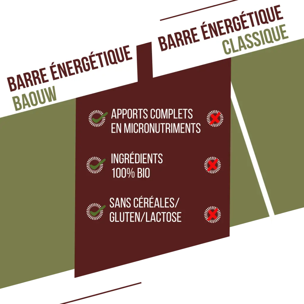 visuel secondaire barre olives (4).webp