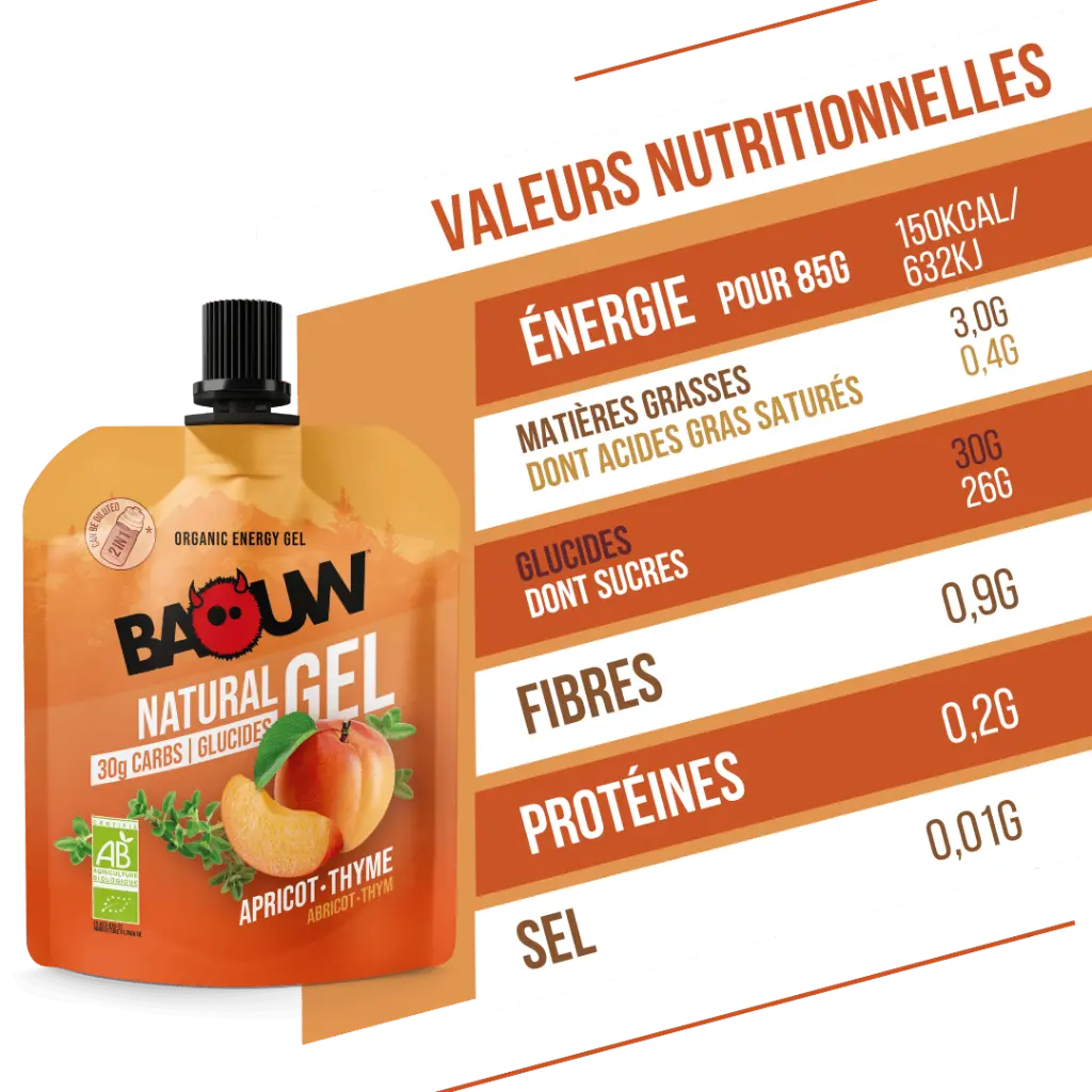 visuel secondaire gel abricot (7).webp