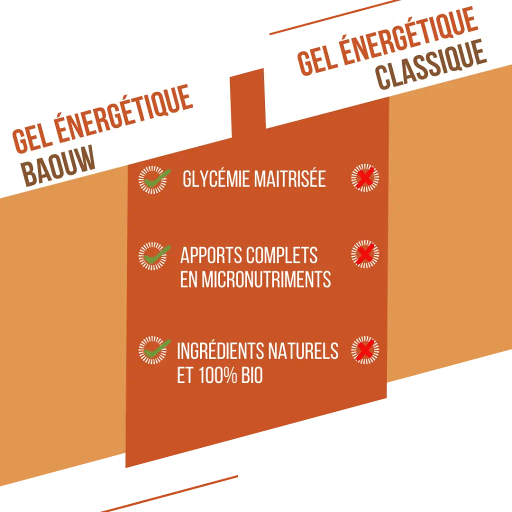 visuel secondaire gel abricot (5).webp