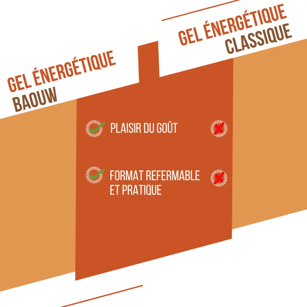 visuel secondaire gel abricot (6).webp