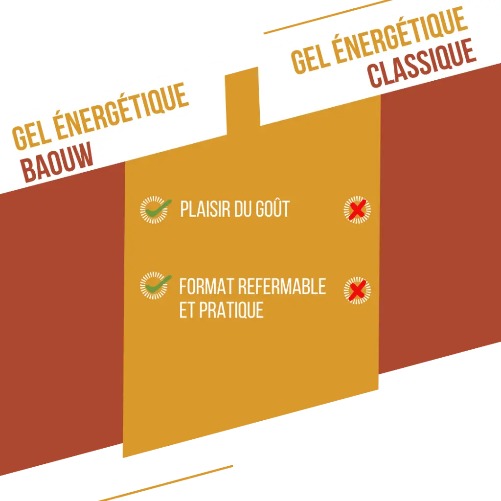 visuel secondaire gel ananas - coco  (6).webp