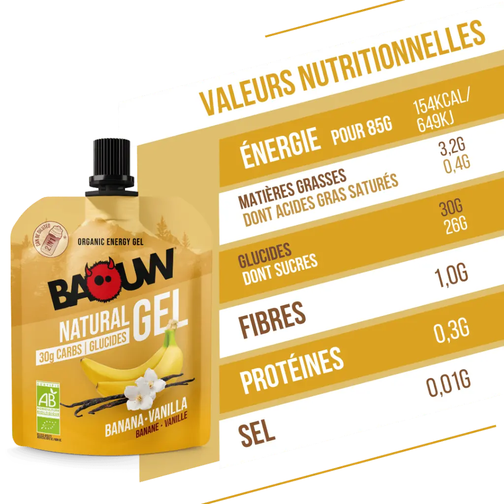 visuel secondaire gel banane (7).webp