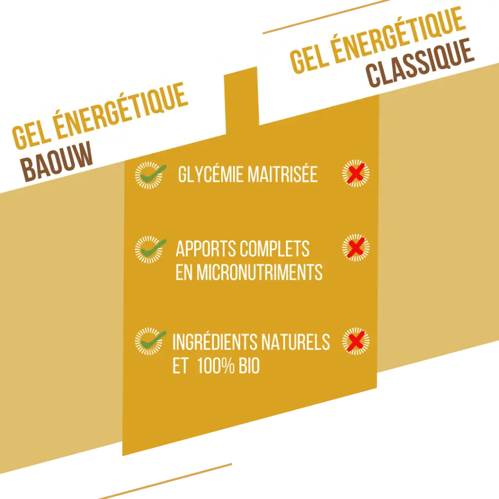 visuel secondaire gel banane (5).webp