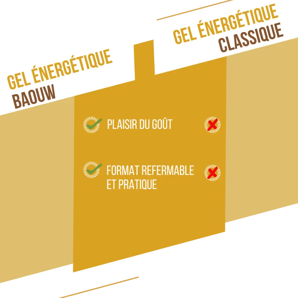 visuel secondaire gel banane (6).webp