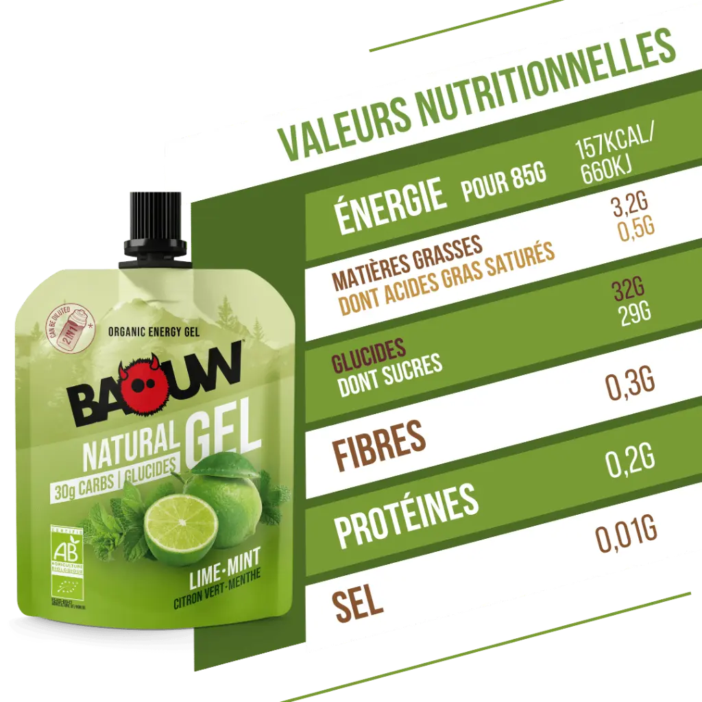 visuel secondaire gel citron vert  (7).webp
