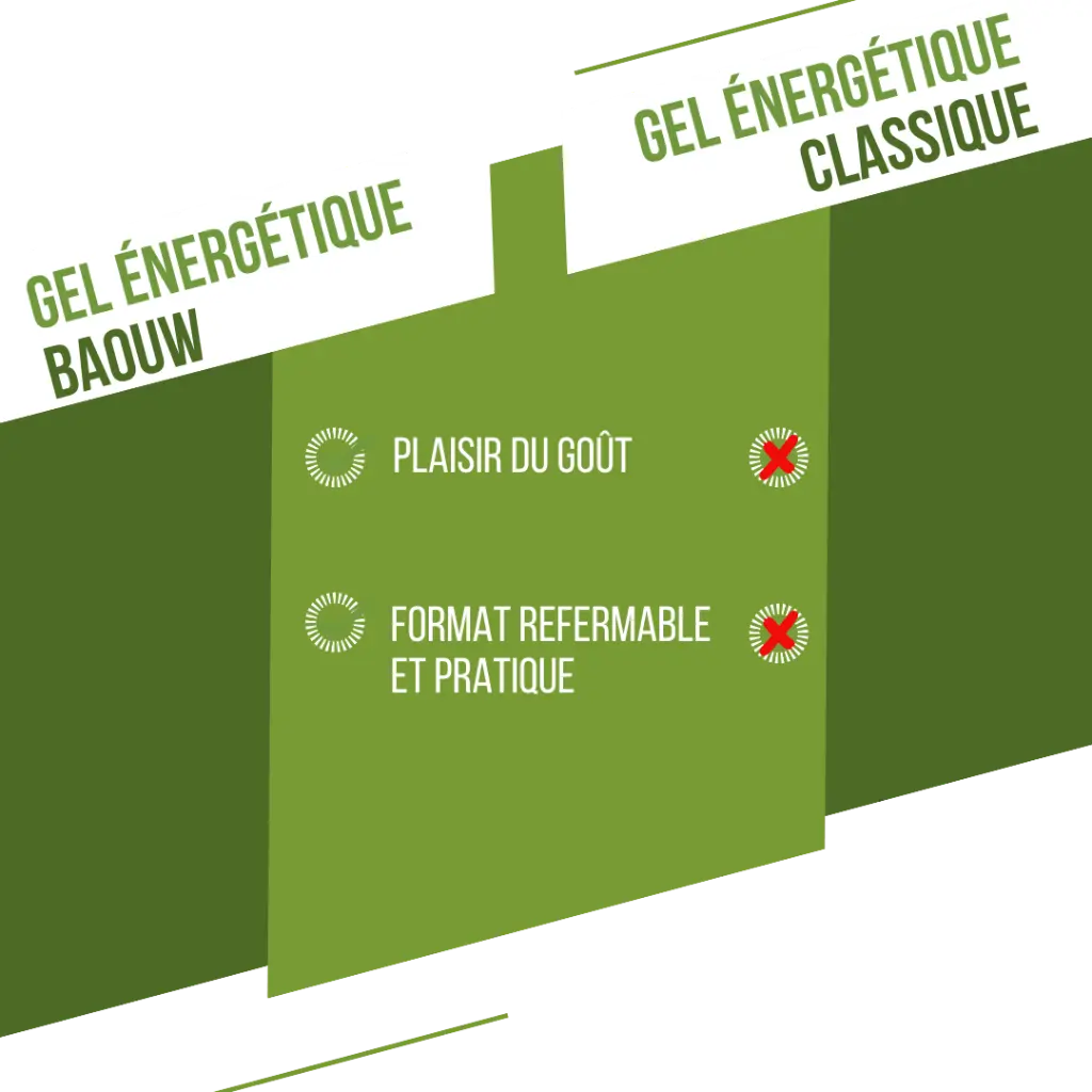 visuel secondaire gel citron vert  (6).webp