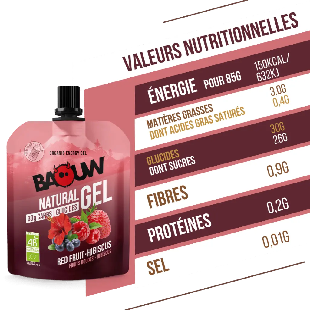 Visuel secondaire gel fruits rouges (7).webp