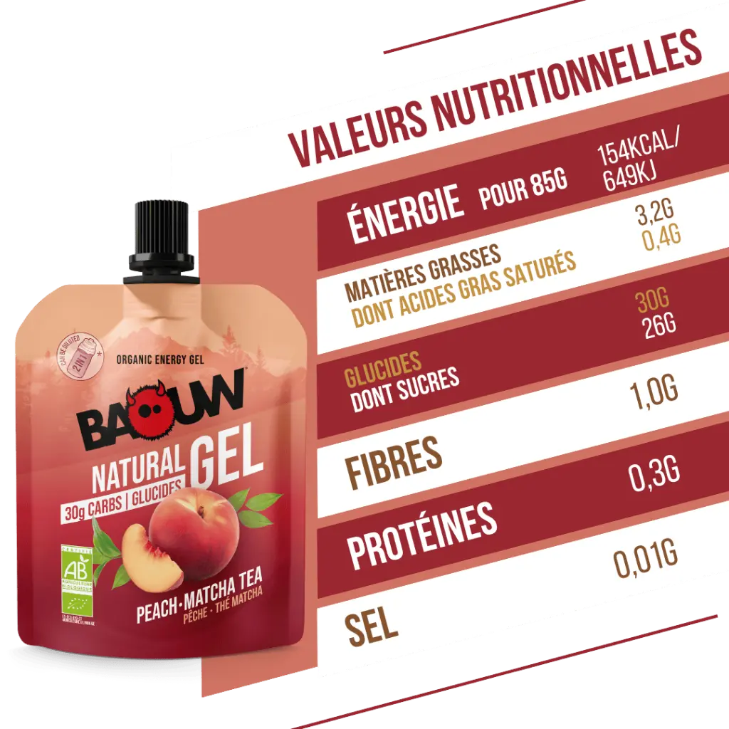 visuel secondaire gel pêche (7).webp