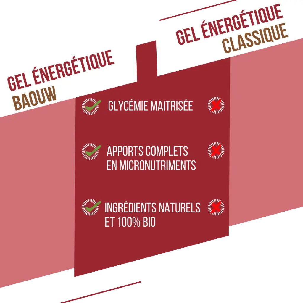 visuel secondaire gel pêche (5).webp