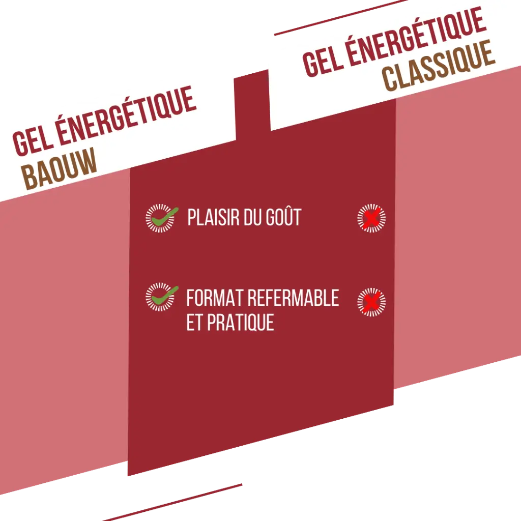 visuel secondaire gel pêche (6).webp