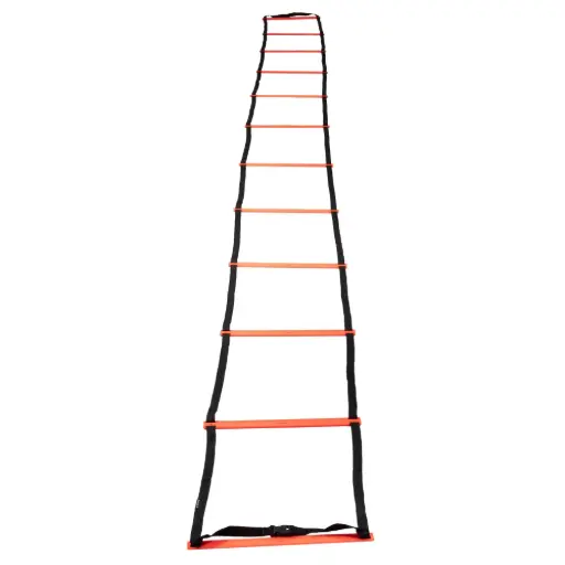 Stanno - Training Ladder